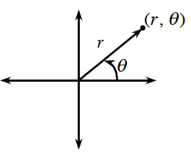 Ray labeled, r, in center of first quadrant, starting at origin, point at end of ray labeled as ordered pair, (r, comma theta), & central angle labeled theta.